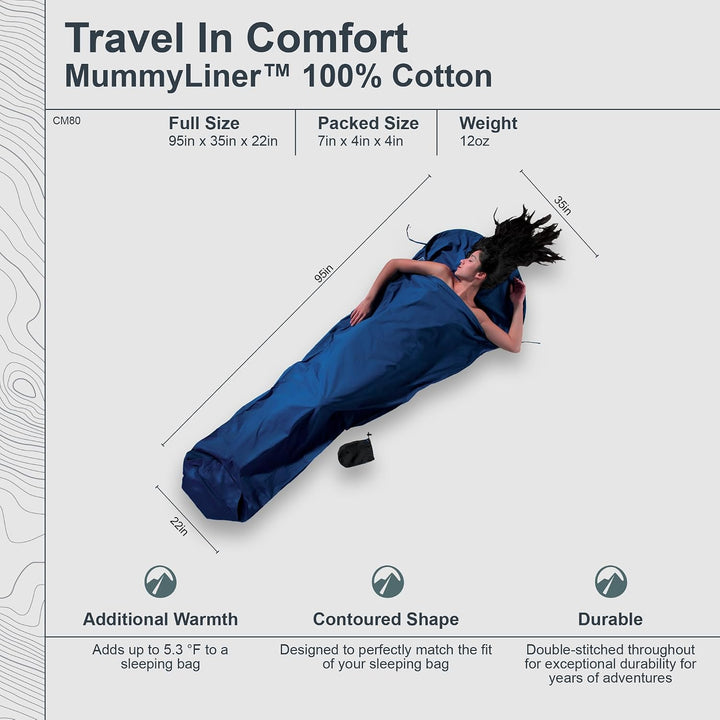 Cocoon MummyLiner Mumienschlafsack, Baumwolle 241 x 90/56 cm Dunkelblau, 241 x 90/56 cm Dunkelblau