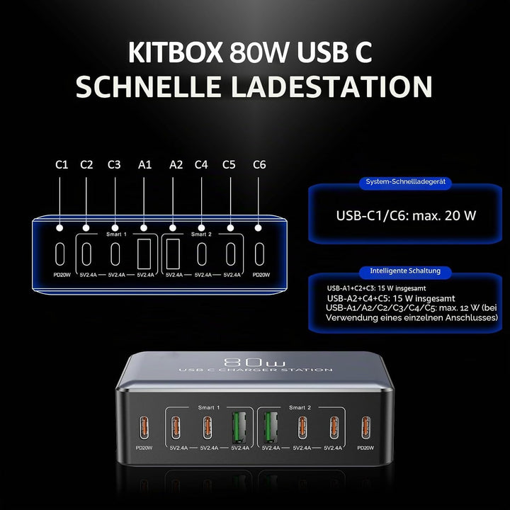KitBox Mehrfach USB C Ladegerät Handy Schnellladegerät 70W Multi Ladestation mit 6* USB-C und 2* Min