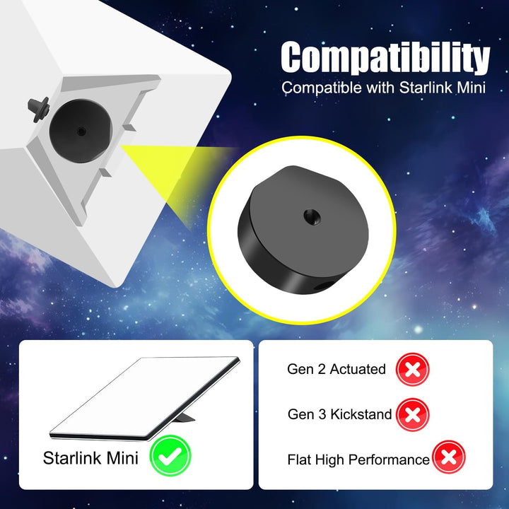Magnetisch Halterung Adapter Einstellbar Auto Magnetisch Basis Halterung Kompatibel für Starlink Min
