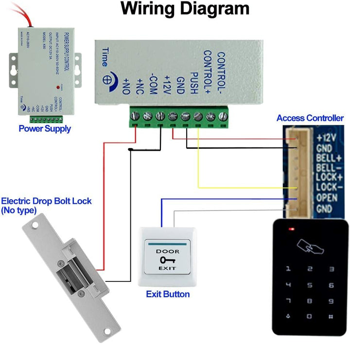 KDL Komplettes RFID-Zutrittskontrollsystem-Kit mit Stand-Along-Tastatur und Schliesser, DC12V / 3A-N