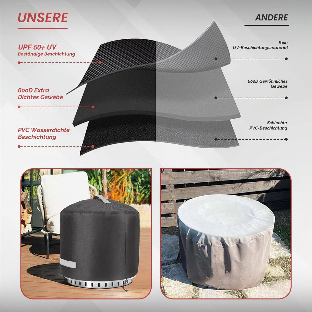 Solo Stove Abdeckung für Bonfire Feuerschale, Feuerstellenabdeckung Gasfeuerstelle für Solo Stove Bo