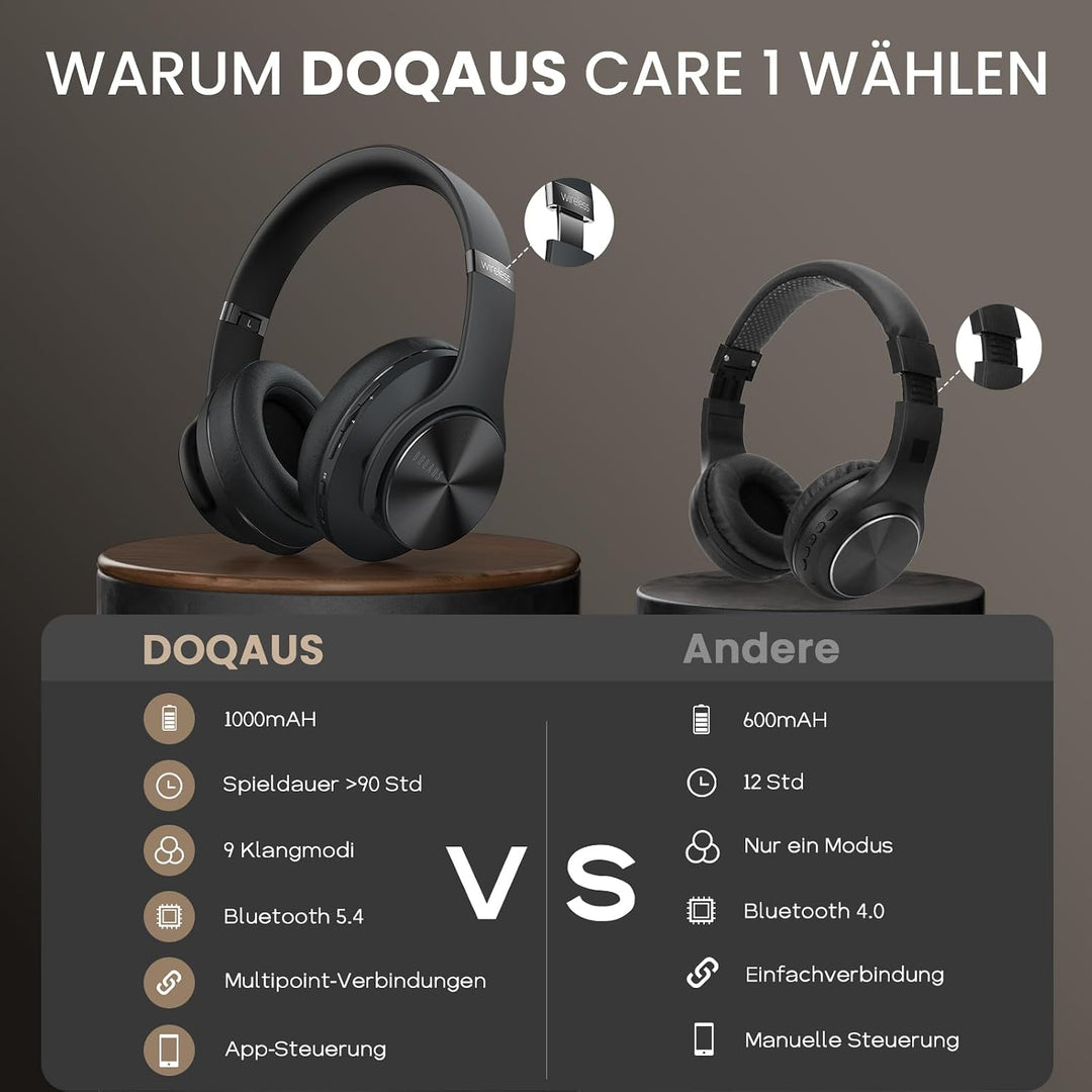 DOQAUS Bluetooth Kopfhörer Over Ear, [Bis zu 90 Std] Kopfhörer Kabellos mit 3 EQ-Modi, Dual 40mm Tre
