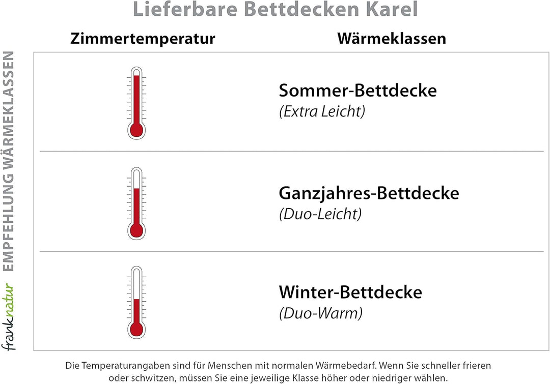 franknatur - Bettdecke Kamelhaar Winter Duo Decke Kamelhaardecke Karel 155x200 155 x 200 cm, 155 x 2