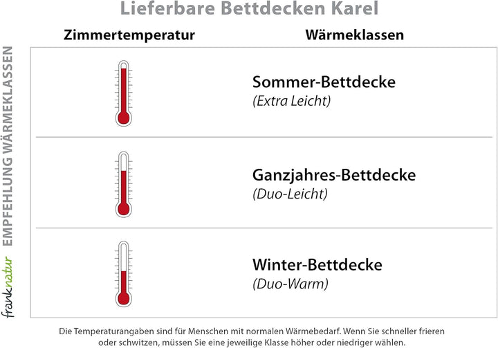 franknatur - Bettdecke Kamelhaar Winter Duo Decke Kamelhaardecke Karel 155x200 155 x 200 cm, 155 x 2
