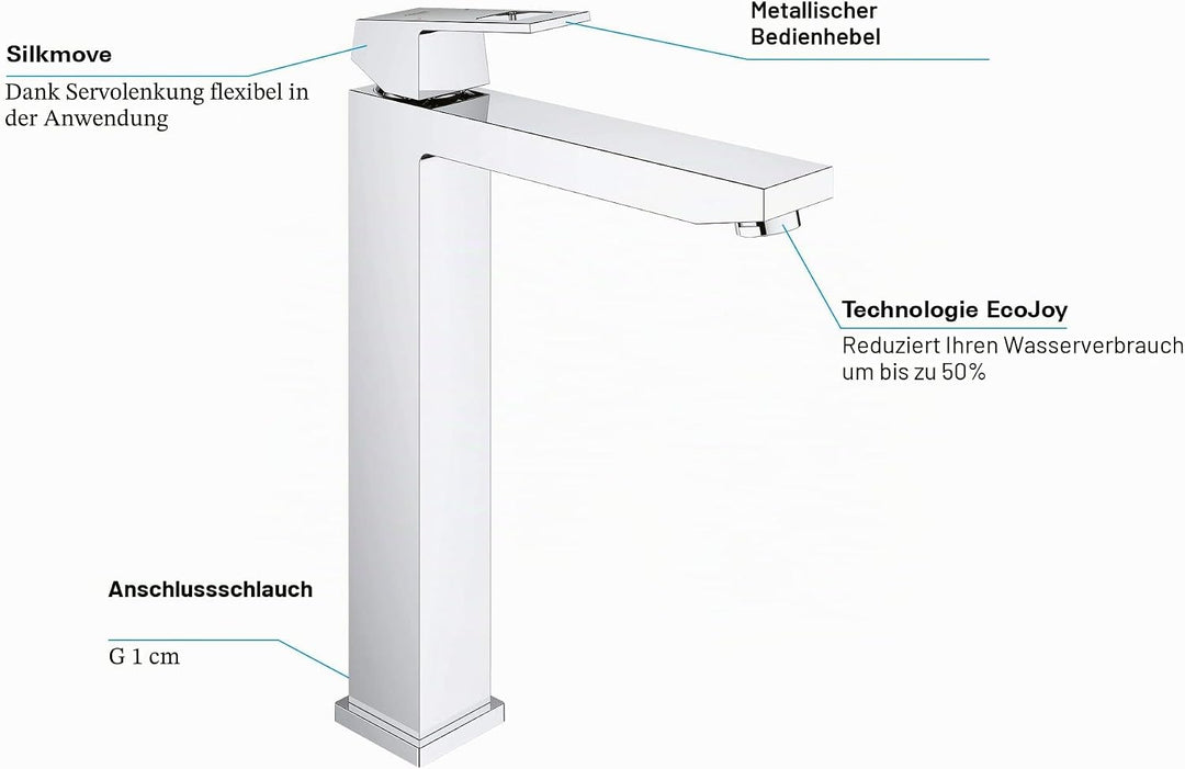 GROHE Eurocube - Einhand- Waschtischarmatur (wassersparend, 1/2 Zoll, Einlochmonatge), chrom, 234060