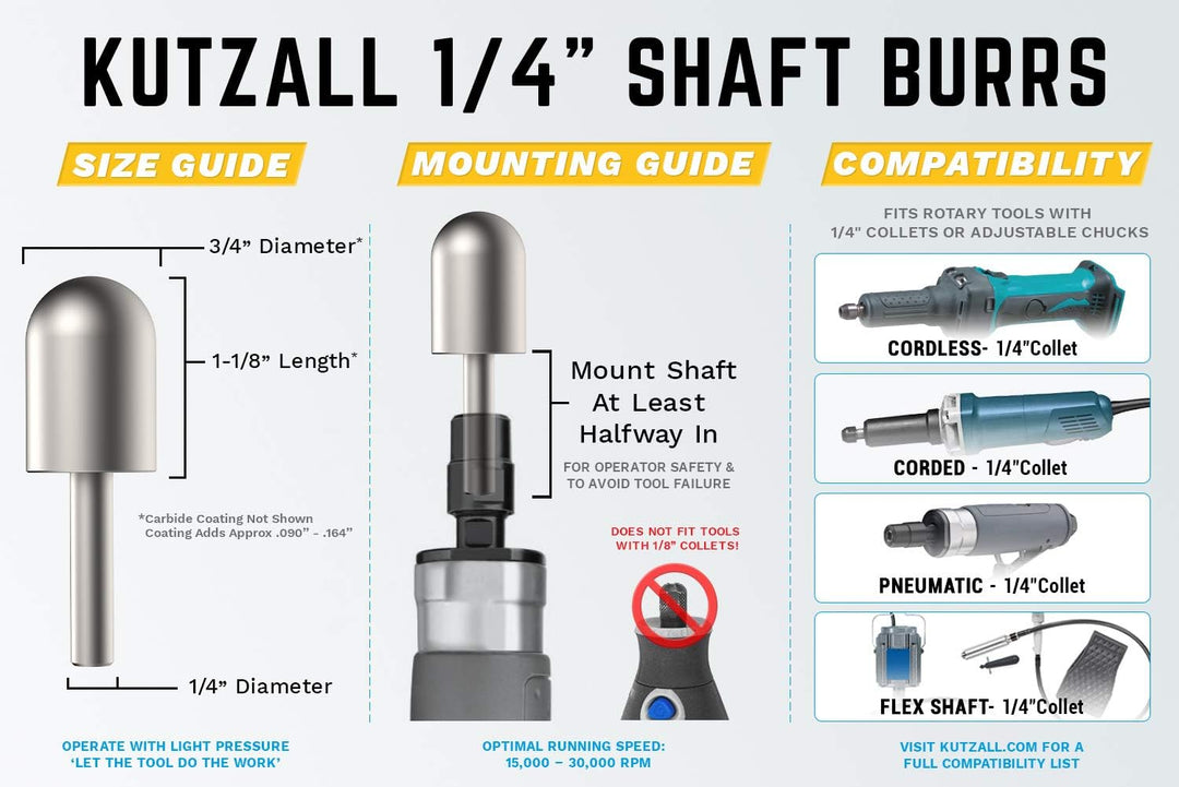 Kutzall Original Kugelkopffräser, 1⁄4" Schaft, grob - Holzbearbeitungswerkzeug für Bosch, DeWalt, Mi