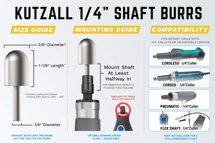 Kutzall Original Kugelkopffräser, 1⁄4" Schaft, grob - Holzbearbeitungswerkzeug für Bosch, DeWalt, Mi