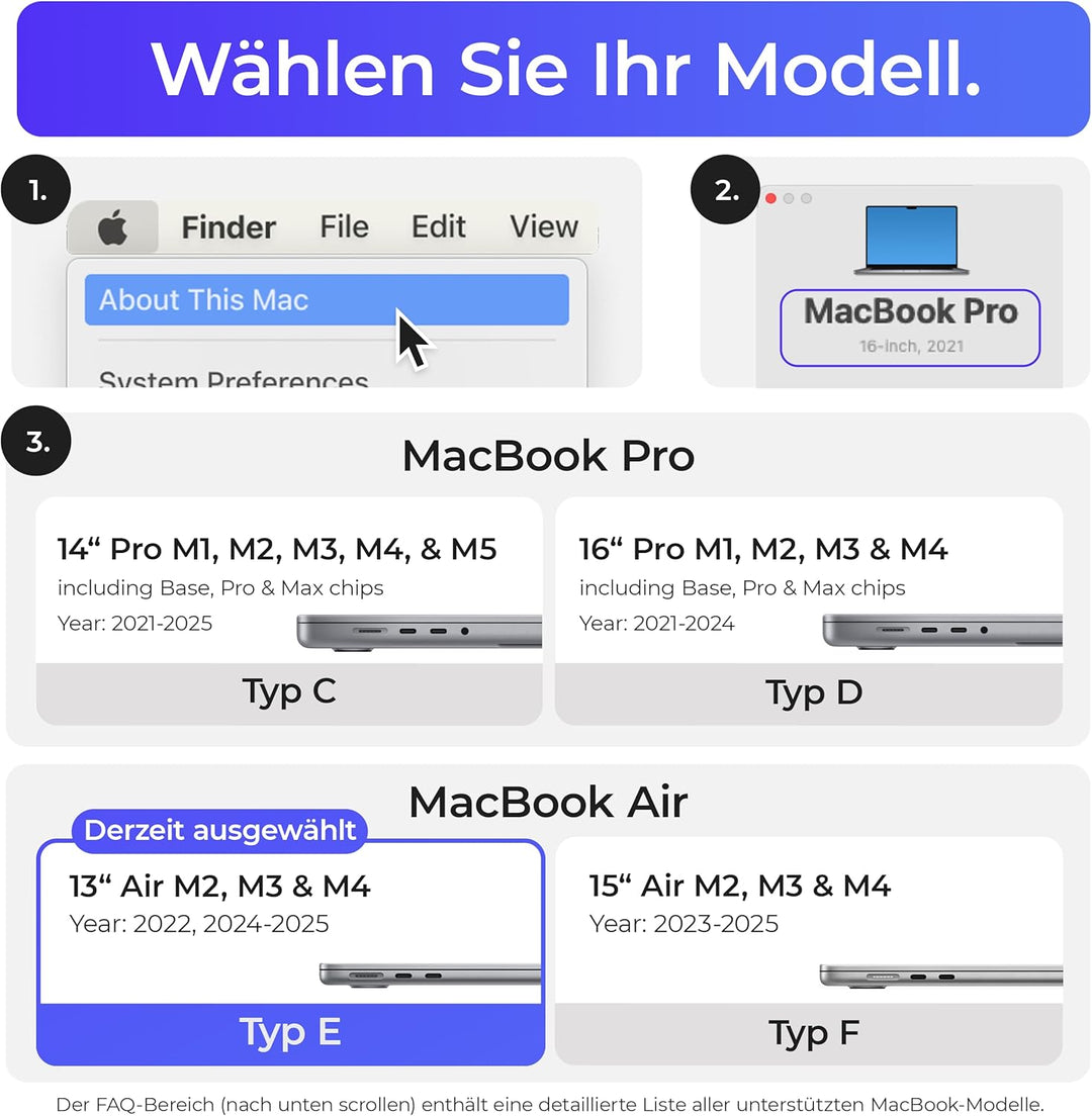 Ascrono Vertikale Docking Station Hub | Kompatibel mit Apple MacBook Air 13 (M2, M3 & M4 2022-2025),