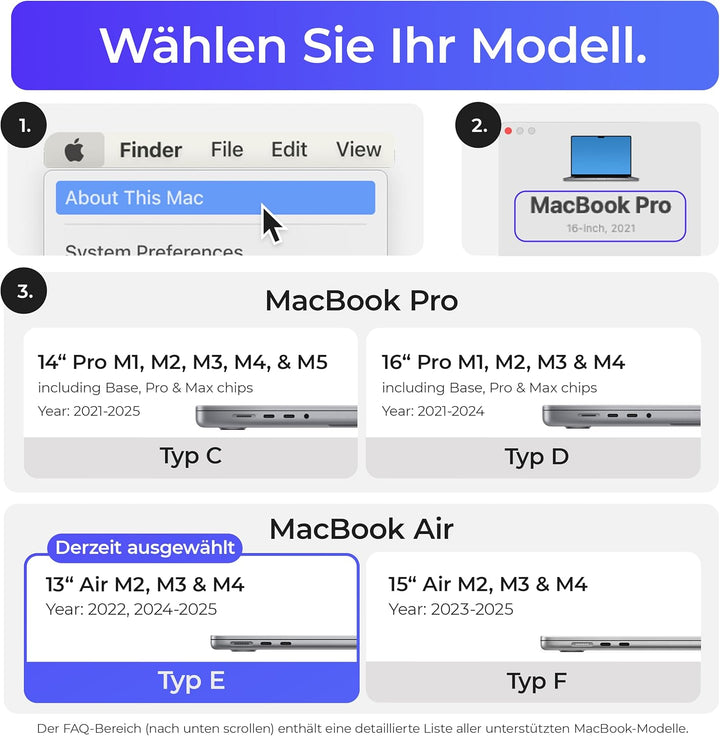 Ascrono Vertikale Docking Station Hub | Kompatibel mit Apple MacBook Air 13 (M2, M3 & M4 2022-2025),
