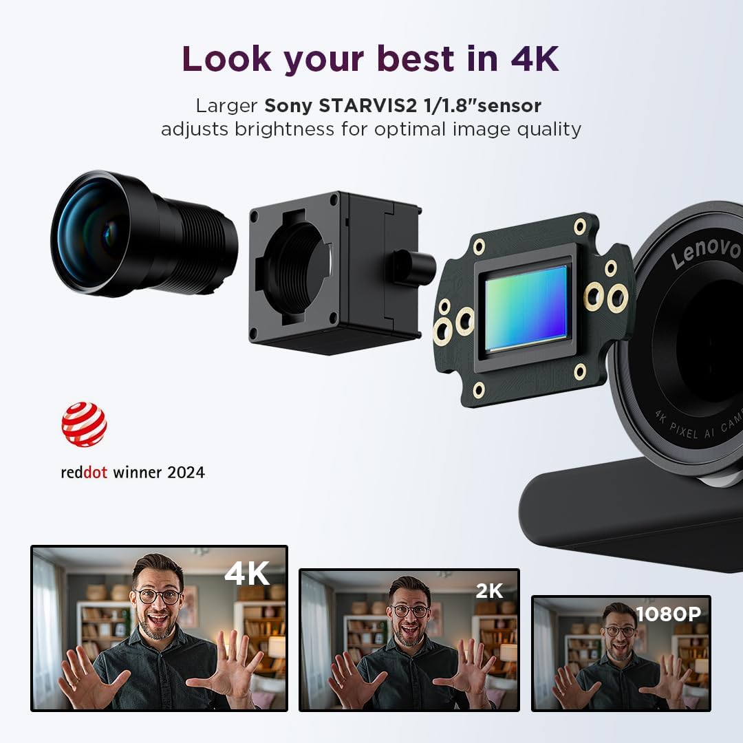 Lenovo NET_BO QHD Webcam