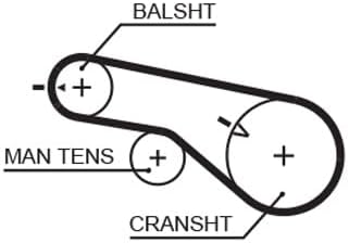 GATES PowerGrip Kit K02T313