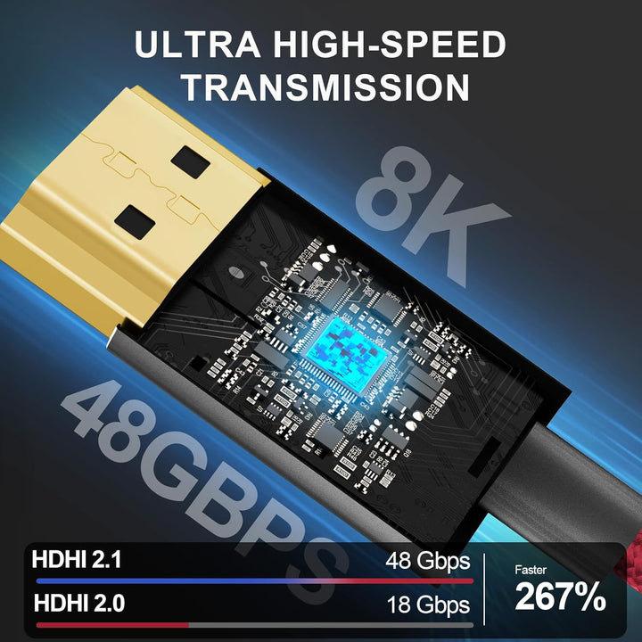 Alvin's Cables 8K 2.1 Micro HDMI auf HDMI Spiralkabel für Atomos Ninja V, 8K@60Hz 4K@60Hz High-Speed