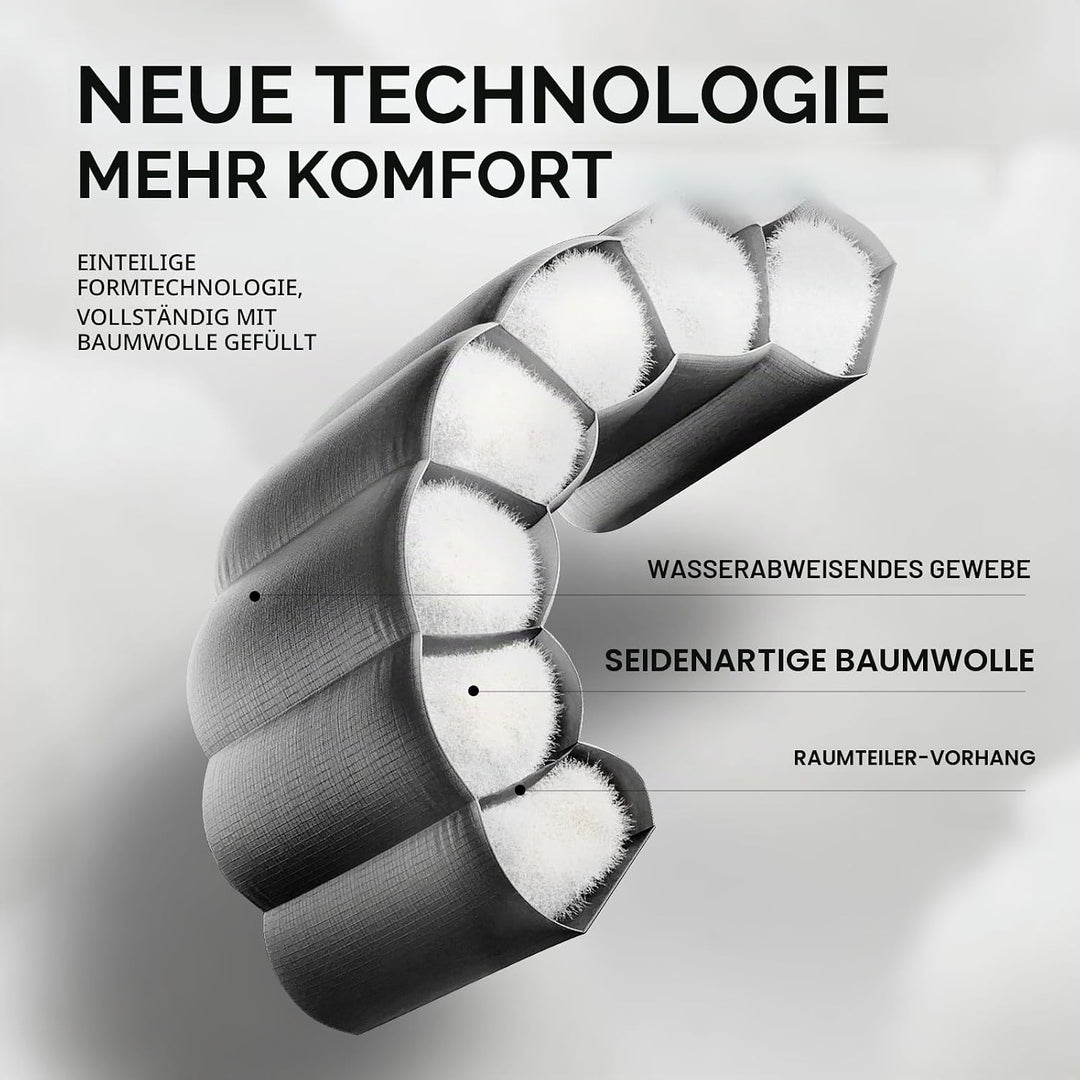 Schlafsack für Erwachsene bei Kälte, Tragbar, Wasserdicht, Leichtgewichtiger Schlafsack für Grosse P