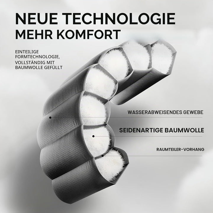 Schlafsack für Erwachsene bei Kälte, Tragbar, Wasserdicht, Leichtgewichtiger Schlafsack für Grosse P