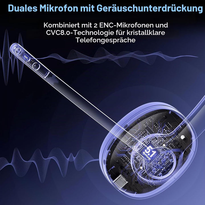 Bluetooth Headset Mit CVC8.0 Und ENC Dual Mikrofon Noise Cancelling, Wireless PC Mit Mikrofon, 30+ S