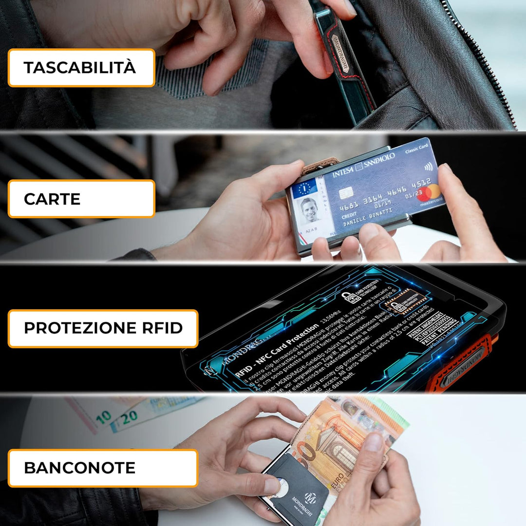MONDRAGHI® Mini-Wallet. Ultraleichte Geldbörse mit Narbenleder. Kleiner Geldbeutel mit RFID-Schutz-C