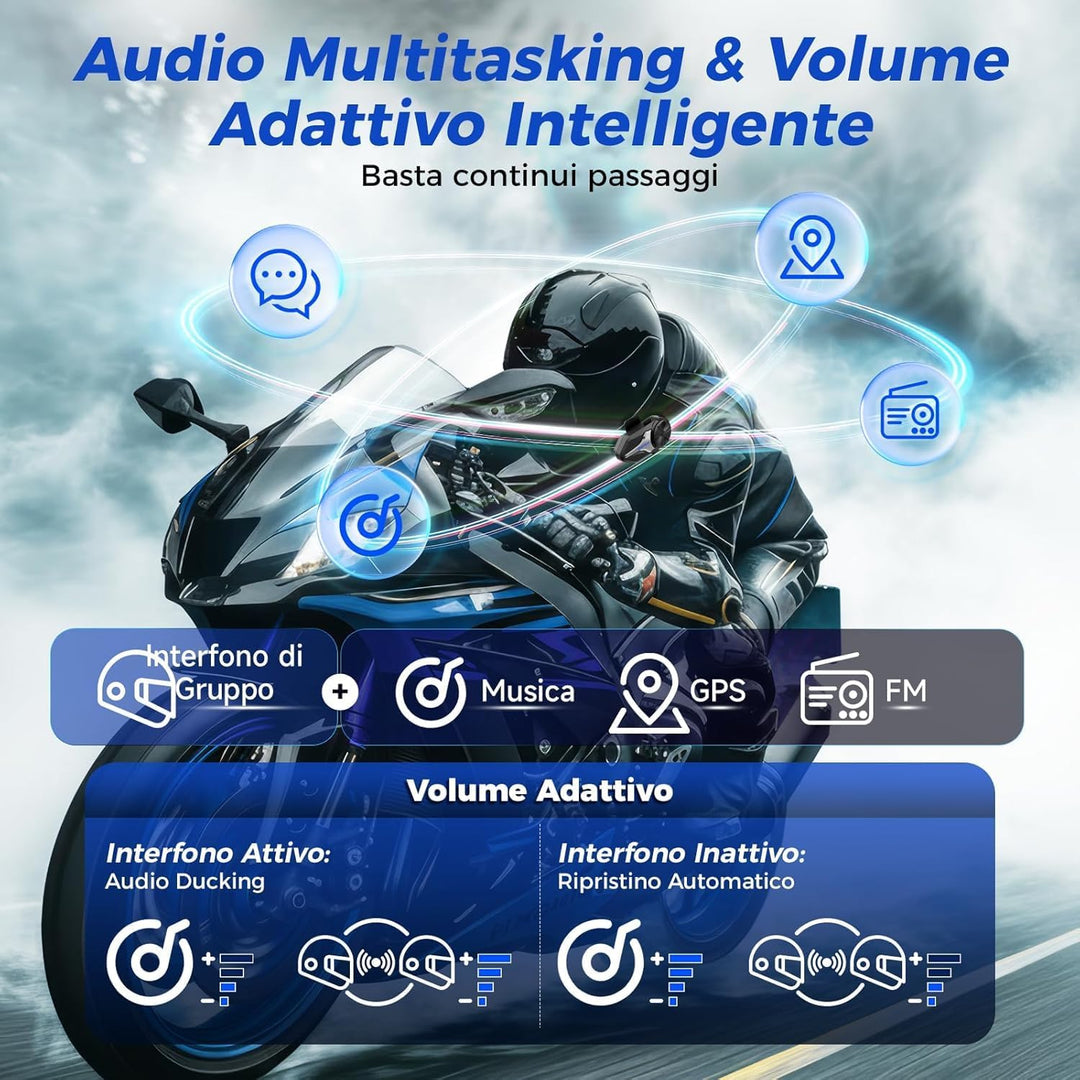 Moman CPX Mesh Motorrad Headset 2000m für 24 Motorräder (1PC) | Helm Intercom BT5.4, ENC/DSP/CVC Noi