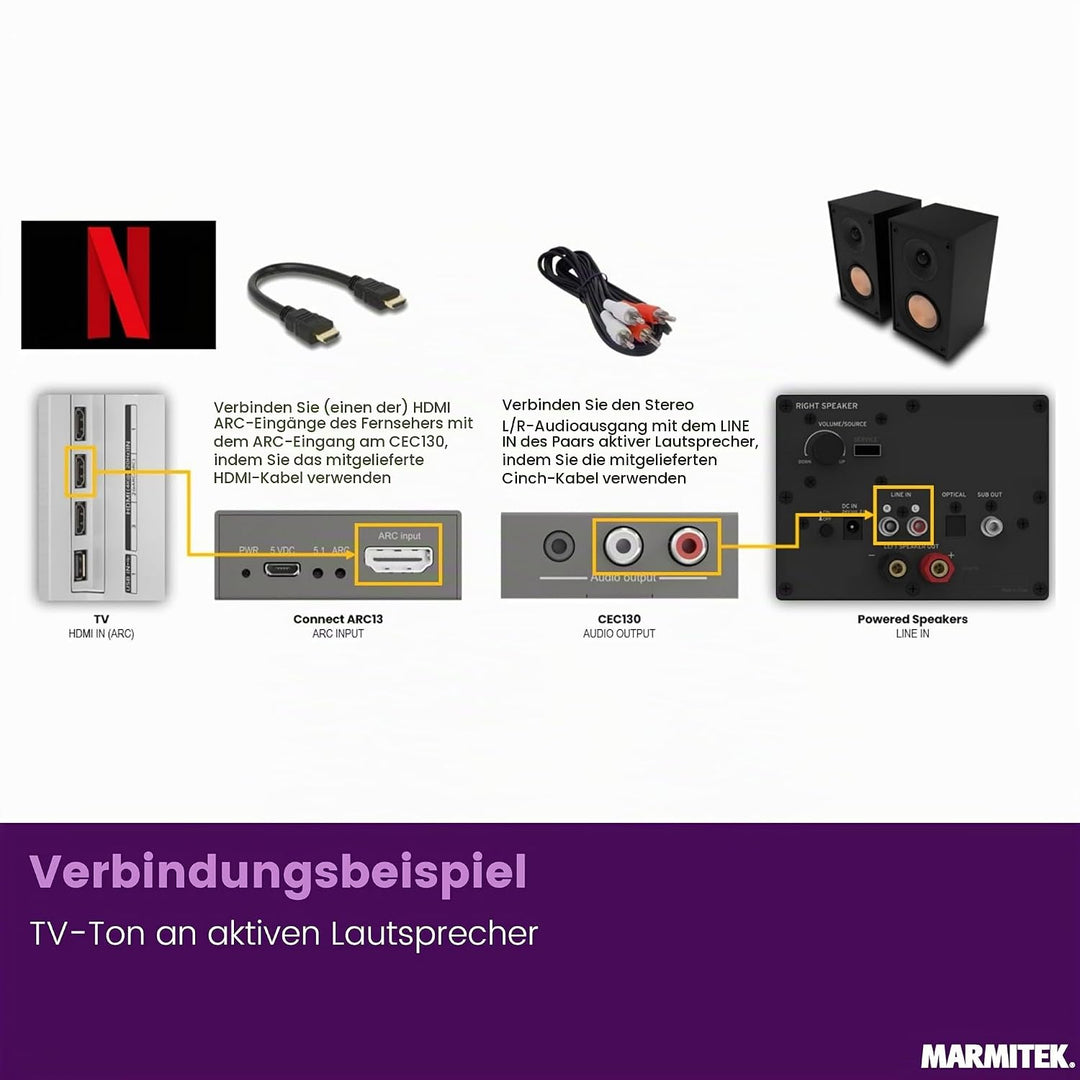 HDMI Extractor CEC - Marmitek CEC130 - Leite das Audio Signal vom Fernseher zum Verstärker ohne ARC