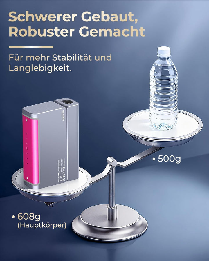 Steamer Dampfglätter (110-240V), 2-in-1 Dual Spannung Reise Dampfglätter, 1200W, 15s Schnellaufheizu