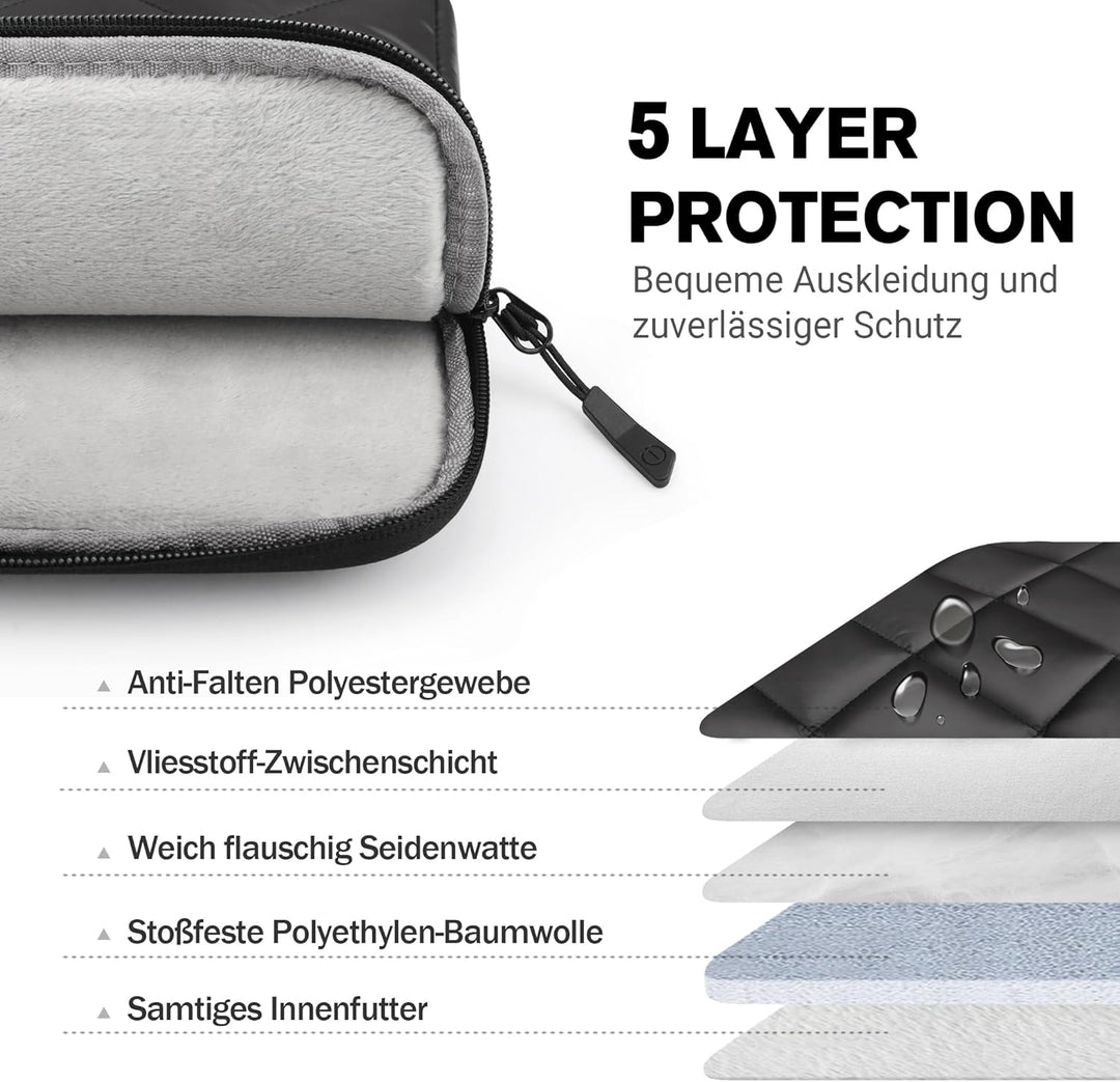 ZYB 13.3 Zoll Puffy Laptop Hülle MacBook Tasche für MacBook Air 13 M3 M2 M1 2024-2010, MacBook Pro 1