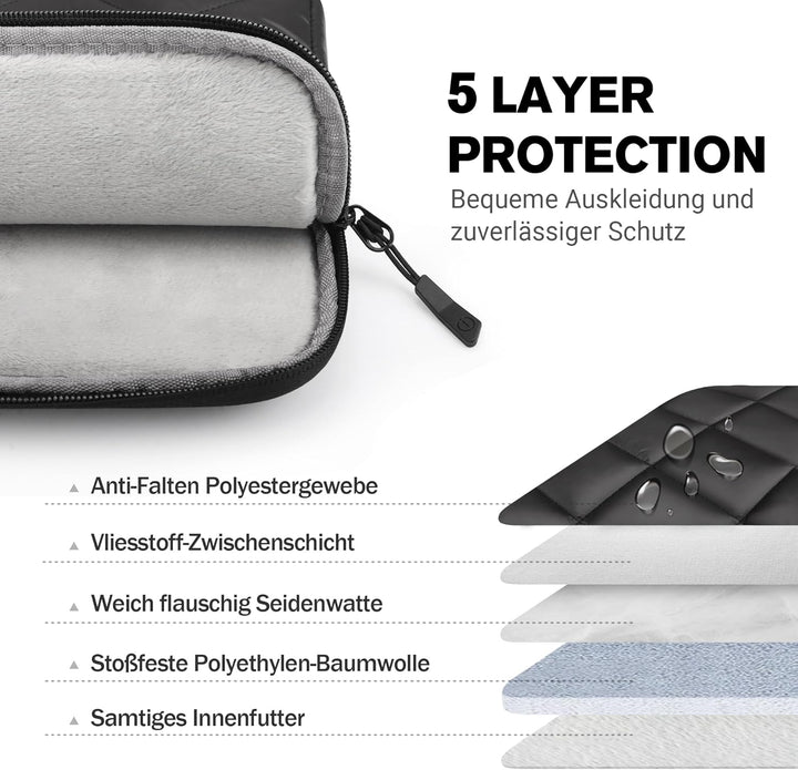 ZYB 13.3 Zoll Puffy Laptop Hülle MacBook Tasche für MacBook Air 13 M3 M2 M1 2024-2010, MacBook Pro 1