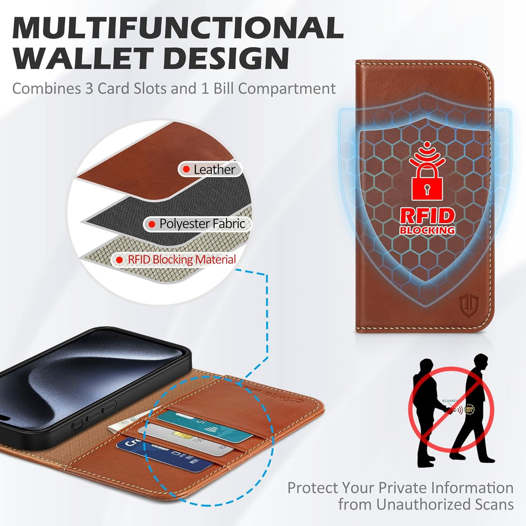 SHIELDON Hülle für iPhone 15 Pro Max, Handyhülle [Echtleder] [Kartenfach] [Magnet] [Stand] [RFID Blo