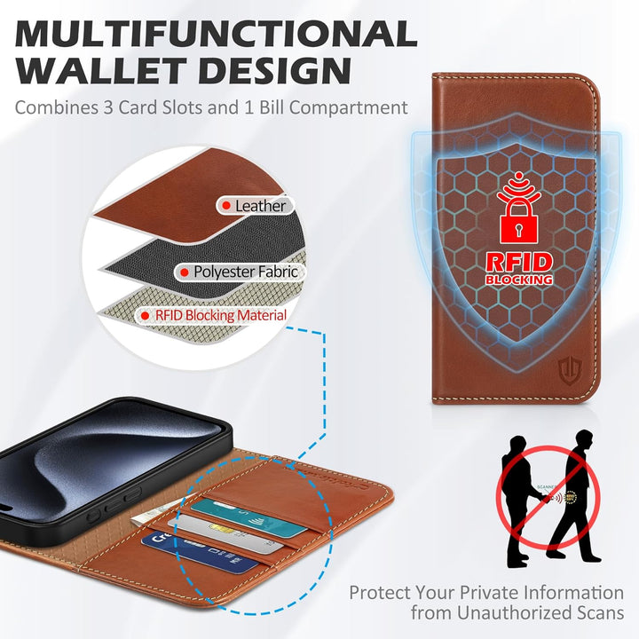 SHIELDON Hülle für iPhone 15 Pro Max, Handyhülle [Echtleder] [Kartenfach] [Magnet] [Stand] [RFID Blo