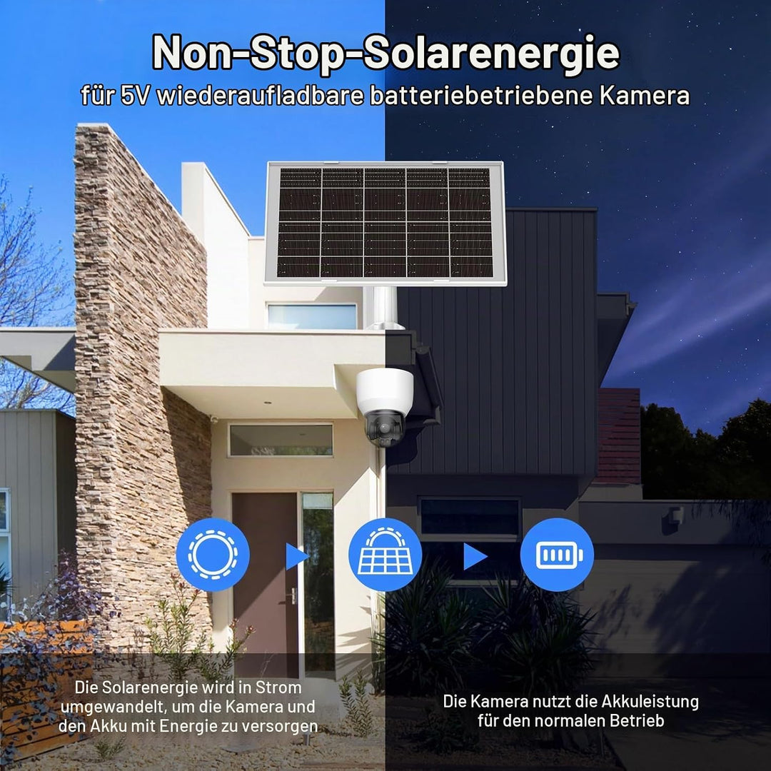 8W Solarpanel für Überwachungskamera Aussen Akku – Solar Panel mit 3‑in‑1 USB‑C/Micro/DC, inkl. 360°
