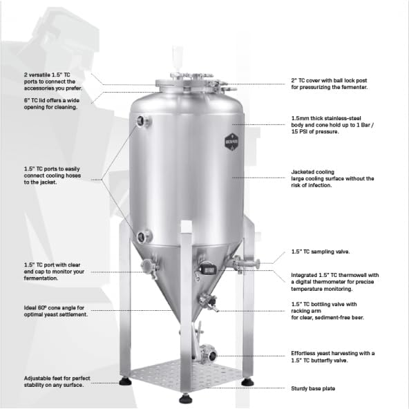 U40 Unitank