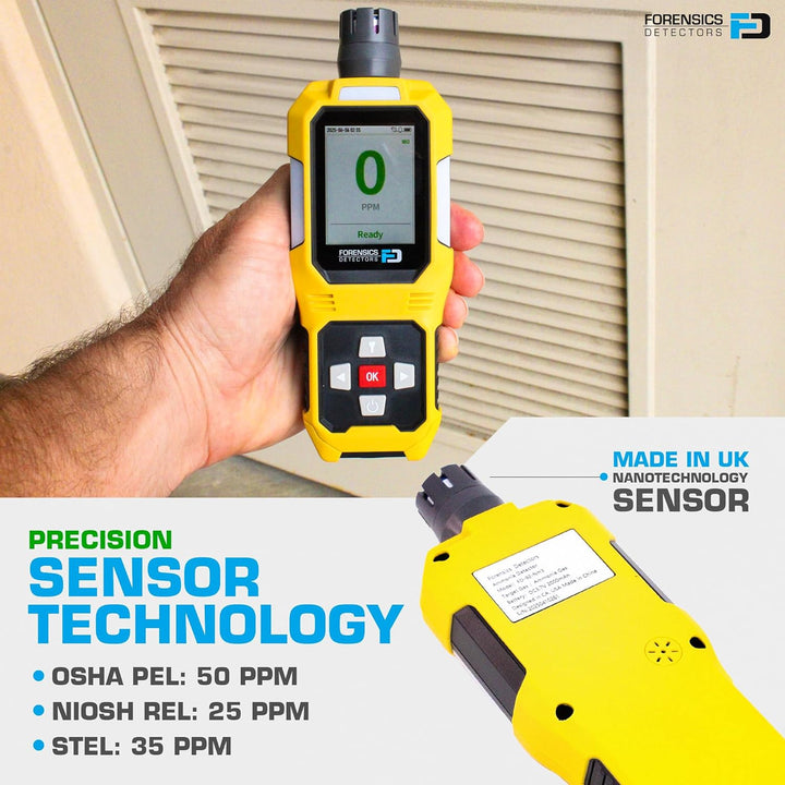 FORENSICS Grundlegende Ammoniak Nh3 Detektor, Meter und Analyzer