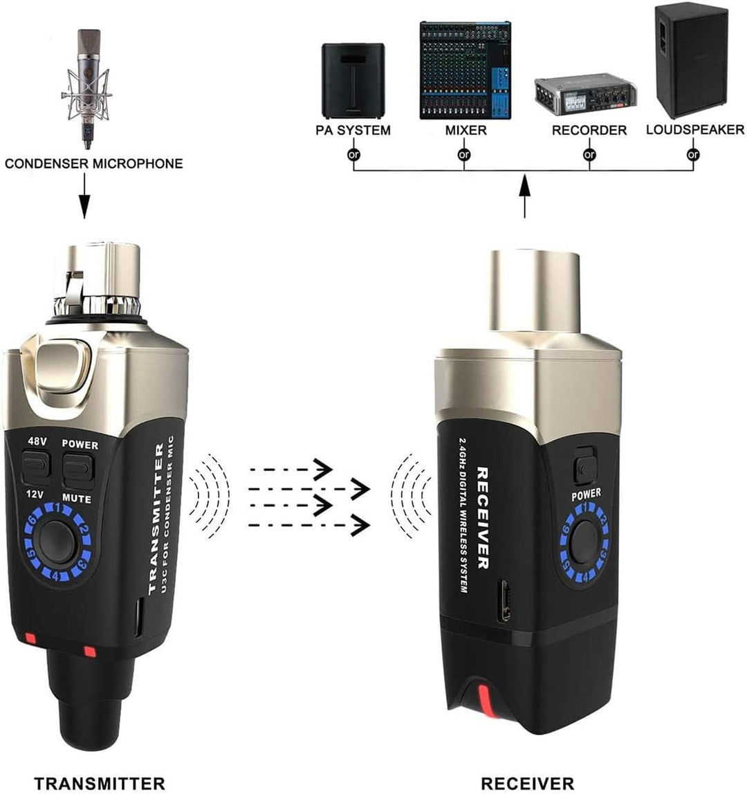 Xvive U3C Wireless Condenser Microphone Connection System U3C für Kondensatormikrofone, U3C für Kond