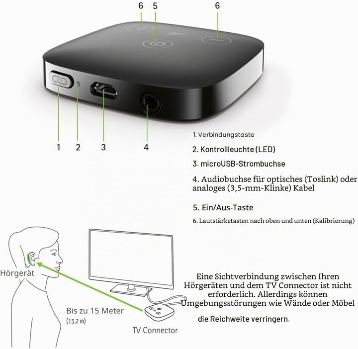 Phonak TV Connector – Kompatibel mit Phonak Marvel-, Paradise-, Lumity-, Life- und Infinio-Hörgeräte