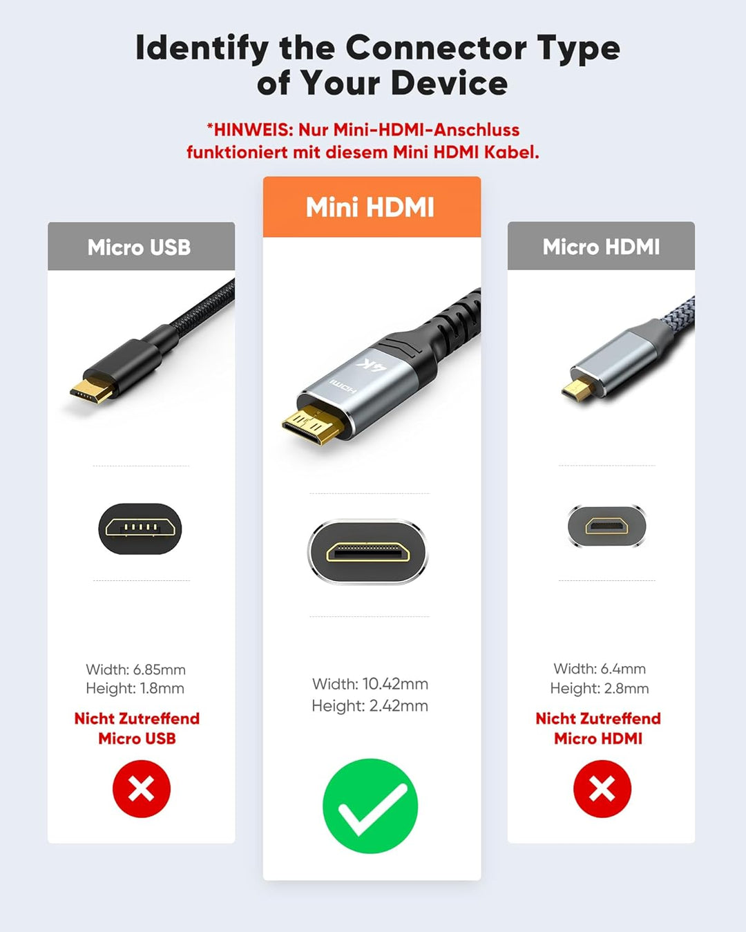 SNOWKIDS Mini HDMI auf HDMI Kabel 7,5M, 4K@60Hz 18Gbps HDMI auf Mini HDMI Kabel Nylon Braided Suppor