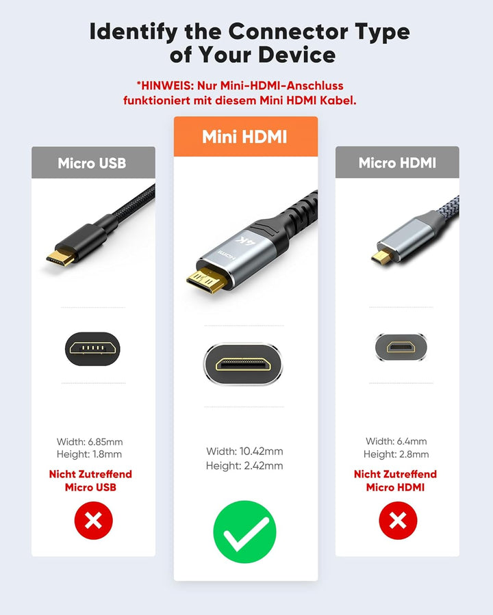 SNOWKIDS Mini HDMI auf HDMI Kabel 7,5M, 4K@60Hz 18Gbps HDMI auf Mini HDMI Kabel Nylon Braided Suppor