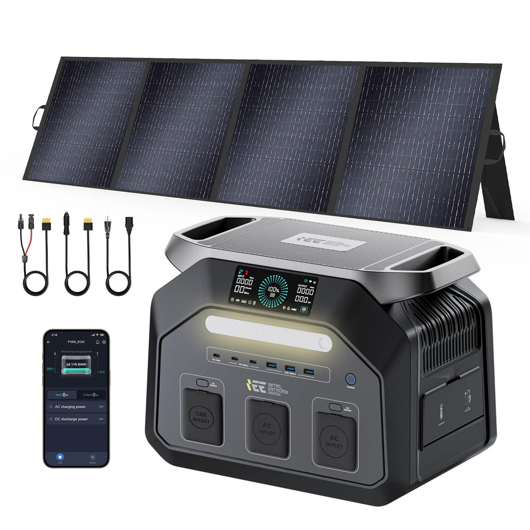 IEE P1800 Tragbare Powerstation mit 200W Solarpanel, 1024Wh LFP Batterie Backup mit 2x1800W AC Ausgä