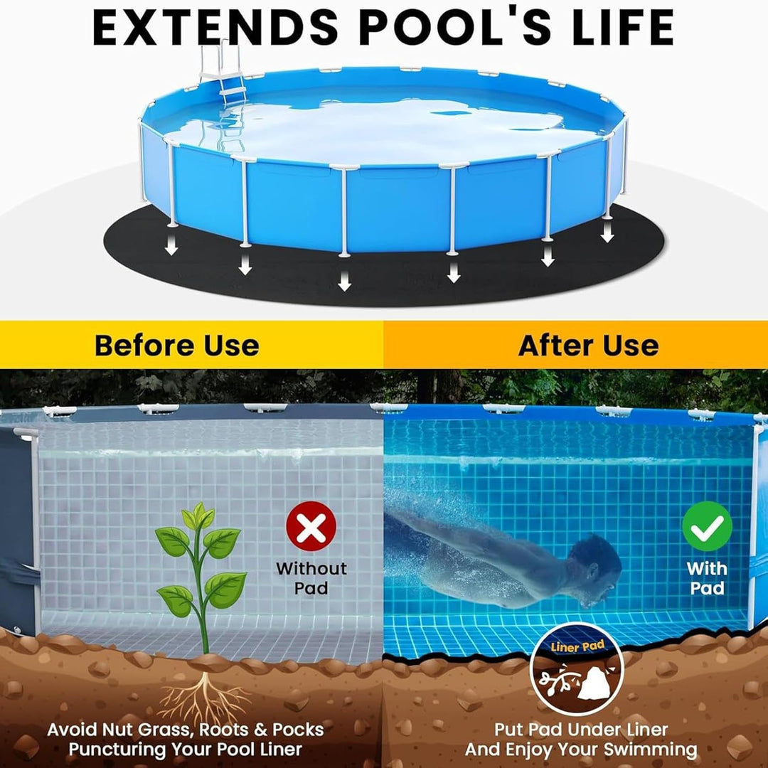 Pool Unterlage Outdoor | Poolunterlage Rund | rutschfest Poolmatte Pool Bodenschutzmatte Bodenfolien