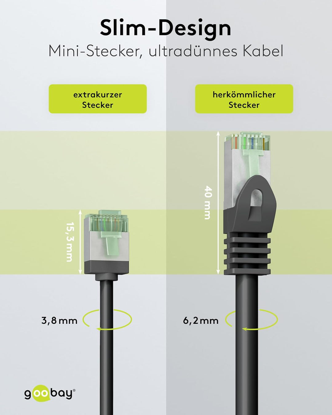 goobay CAT 8.1 Netzwerkkabel im 5er Set/Patchkabel geschirmt, super-Flexible, U/FTP/CU Ethernet Kabe