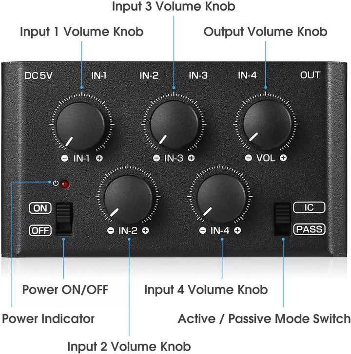 Mini Stereo-Audiomixer mit 4 Kanälen und sehr geringem Rauschen für Heim/Studio/Bar Line-Mixer (MC5-