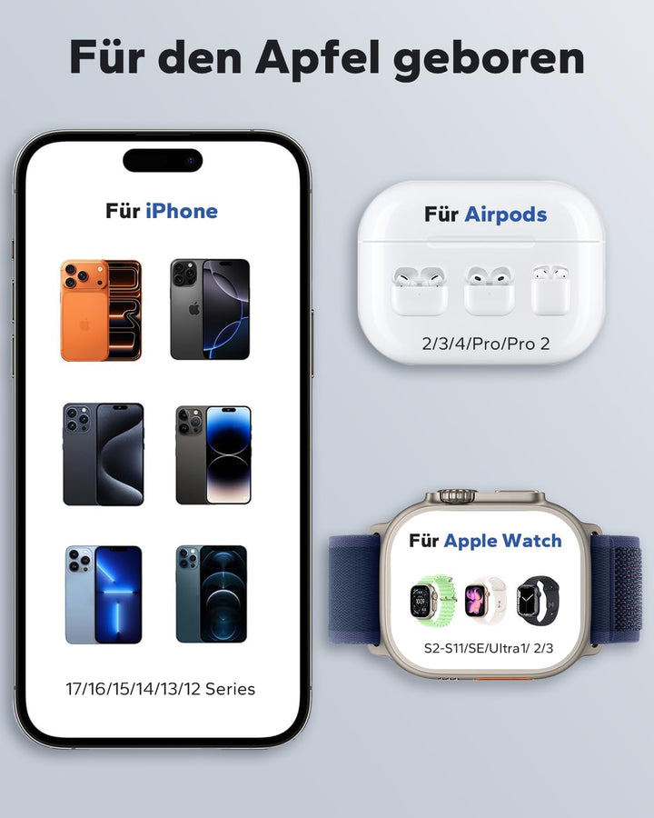 KPON Ladestation Apple Watch und iPhone für Magsafe, 3-in-1 Cube Induktive Ladestation mit Magsafe L