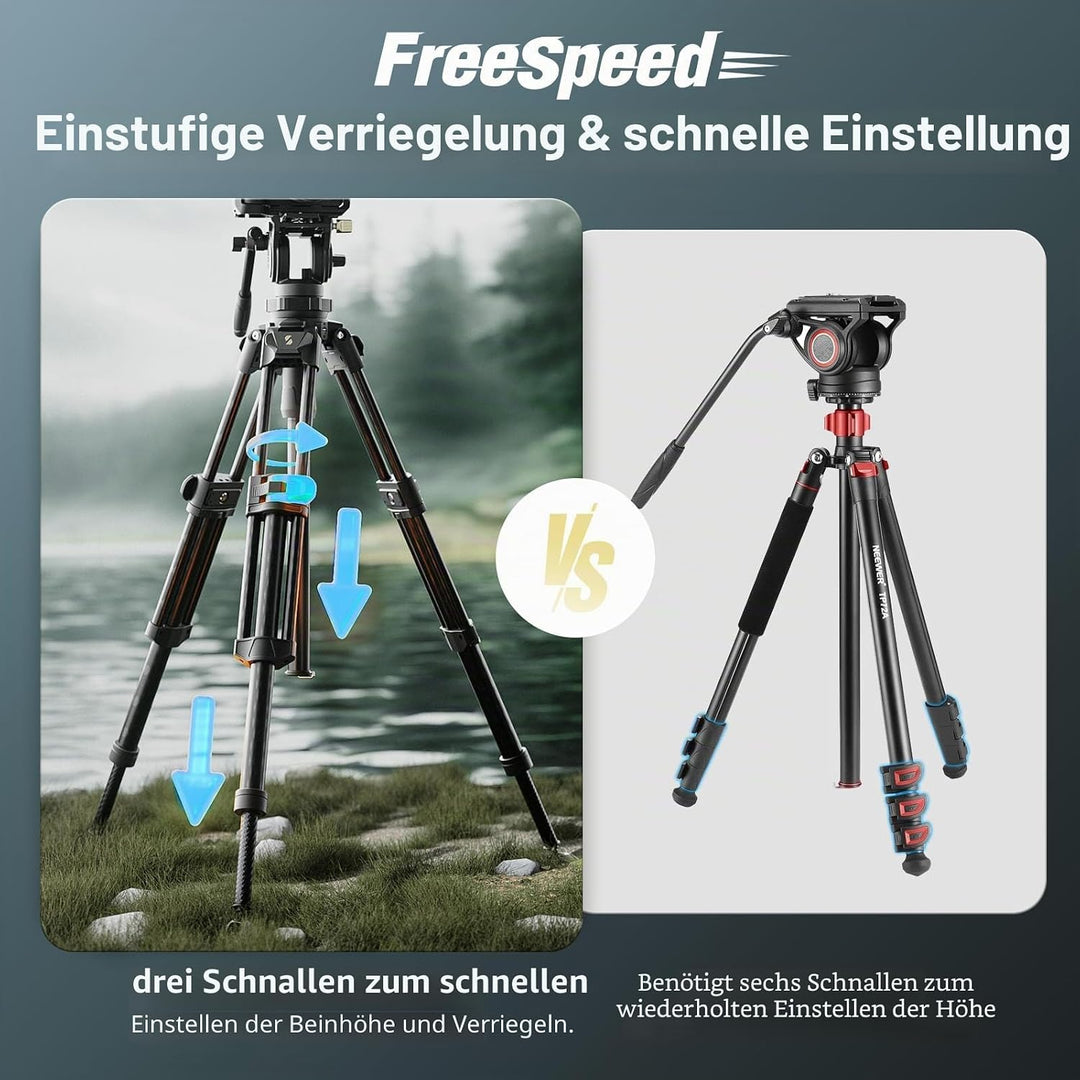 SMALLRIG AD-50Pro Heavy Duty Videostativ, Kohlefaser Stativ mit FreeSpeed One-Step Höhenverstellung,