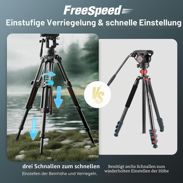 SMALLRIG AD-50Pro Heavy Duty Videostativ, Kohlefaser Stativ mit FreeSpeed One-Step Höhenverstellung,