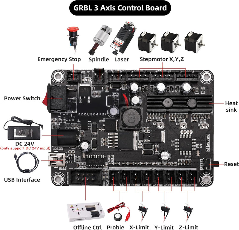 Verbesserte GRBL 1.1 Steuerplatine mit Lüfter für 1610/2418/3018 DIY Lasergravurmaschine USB Anschlu