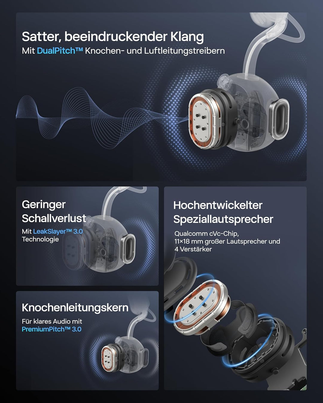 SHOKZ OpenMeet Knochenleitungs-Headset, Open-Ear-Kopfhörer mit 2 Mikros mit Geräuschunterdrückung, W