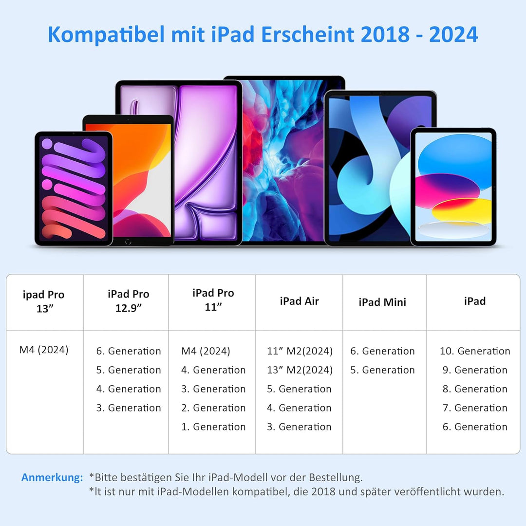 Stift für iPad Apple Pencil USB C, Stylus Pen für iPad 10./9/8/7/6. Gen/iPad Pro 12''/12,9''/11"/iPa