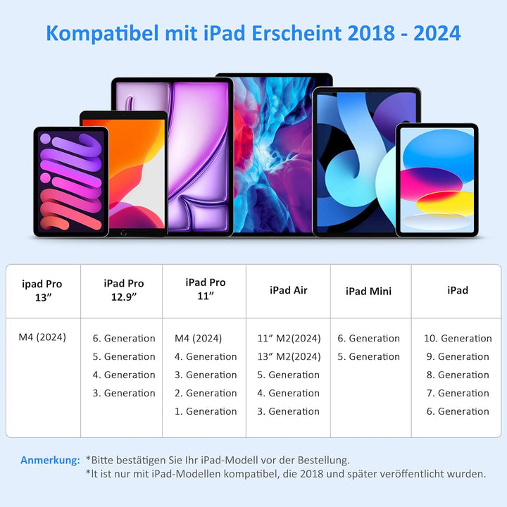 Stift für iPad Apple Pencil USB C, Stylus Pen für iPad 10./9/8/7/6. Gen/iPad Pro 12''/12,9''/11"/iPa