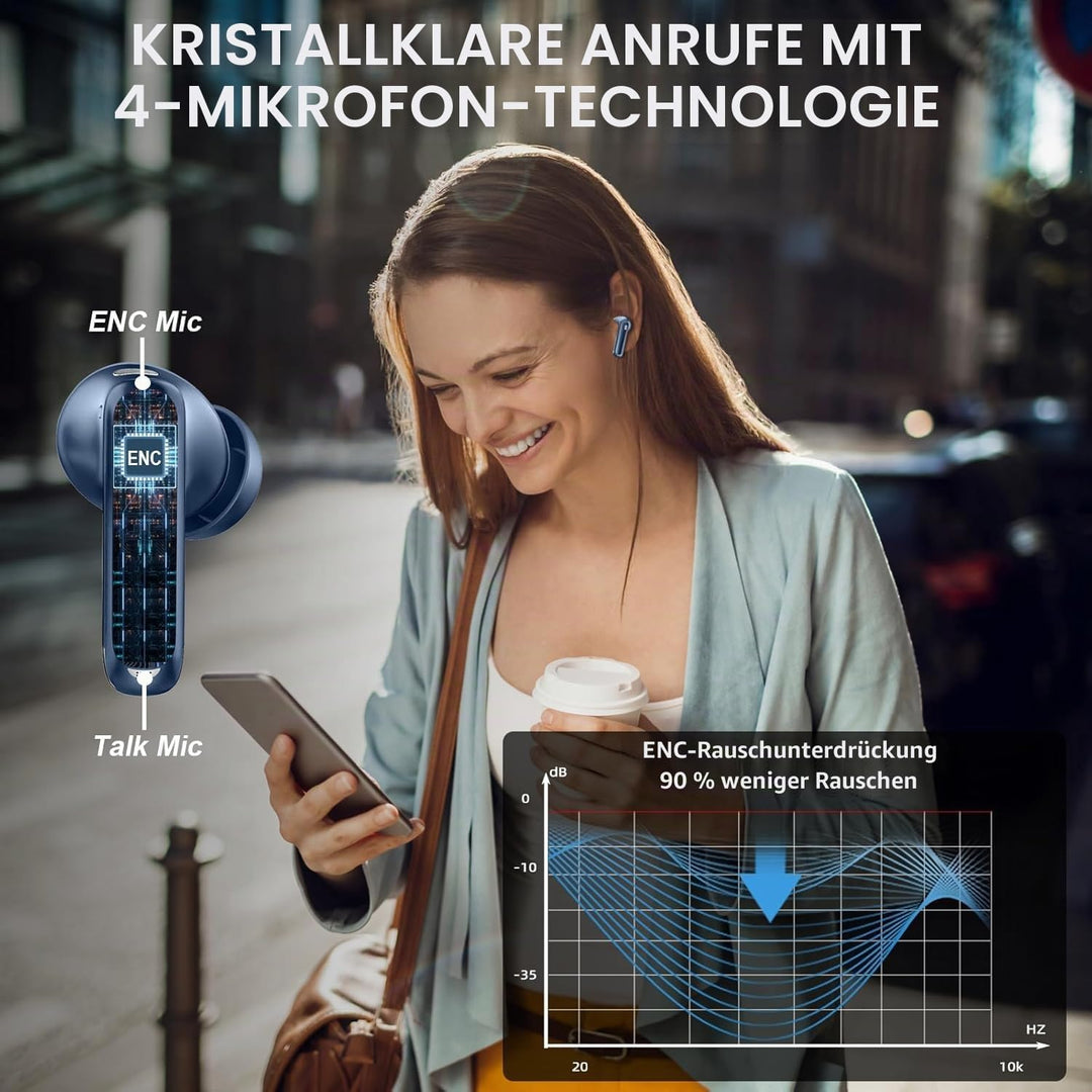 Bluetooth 5.4 Kopfhörer, 2026 Kopfhörer Kabellos Bluetooth 5.4, 50Std Tiefer Bass HiFi-Stereo, 4 ENC