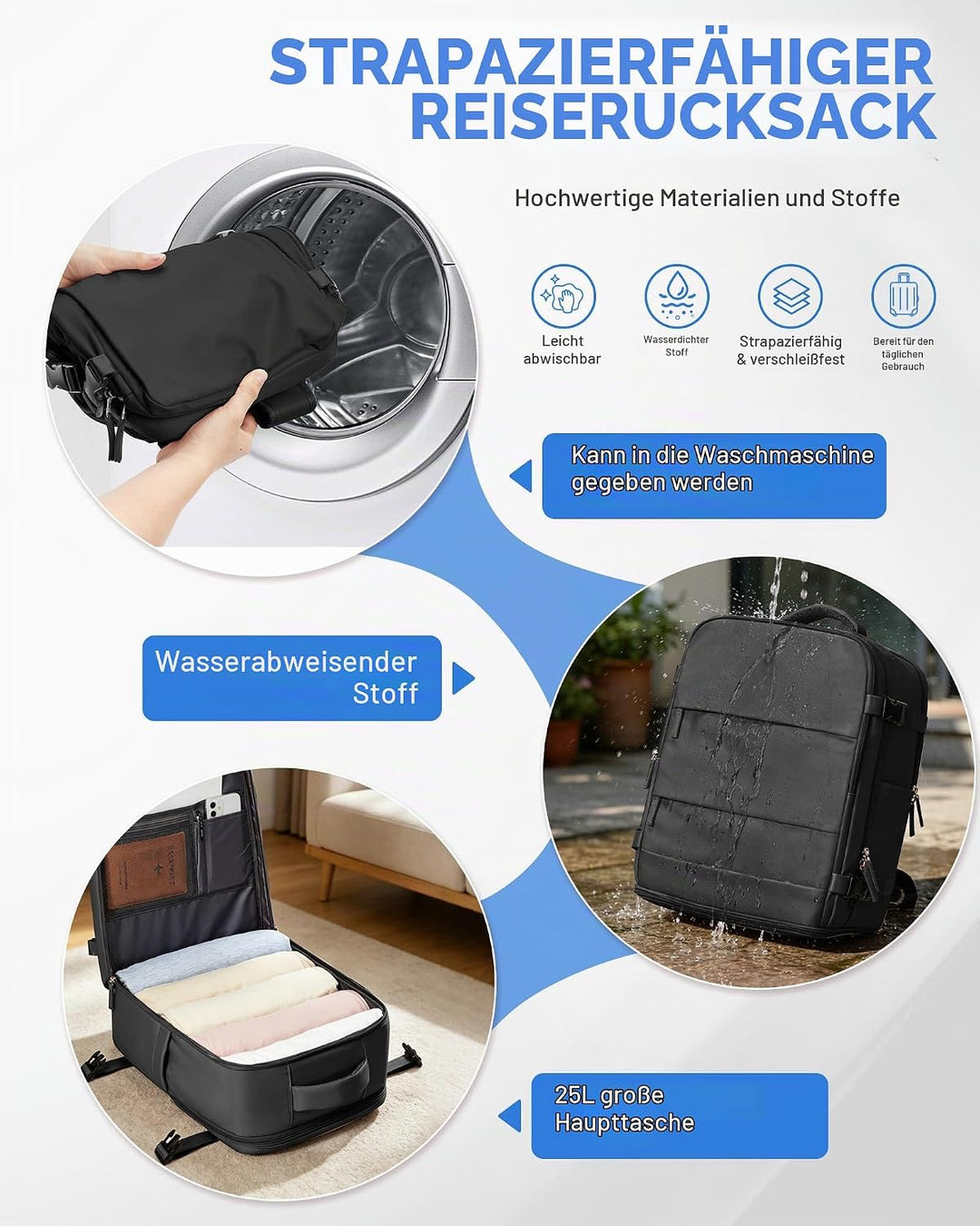 SZSYCN Vakuum Rucksack Handgepäck 40×30×20 Rucksack 40x20x25 für Ryanair Wizzair Reiserucksack Damen