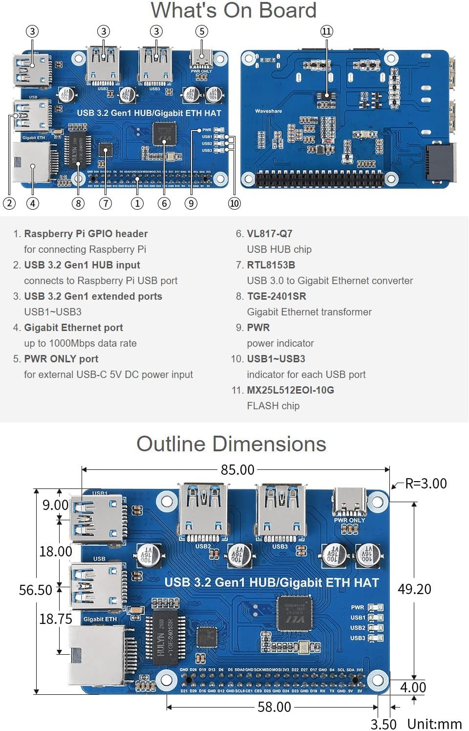 Waveshare USB 3.2 Gen1 and Gigabit Ethernet HUB HAT for Raspberry Pi 3X USB 3.2 Gen1 1x Gigabit Ethe