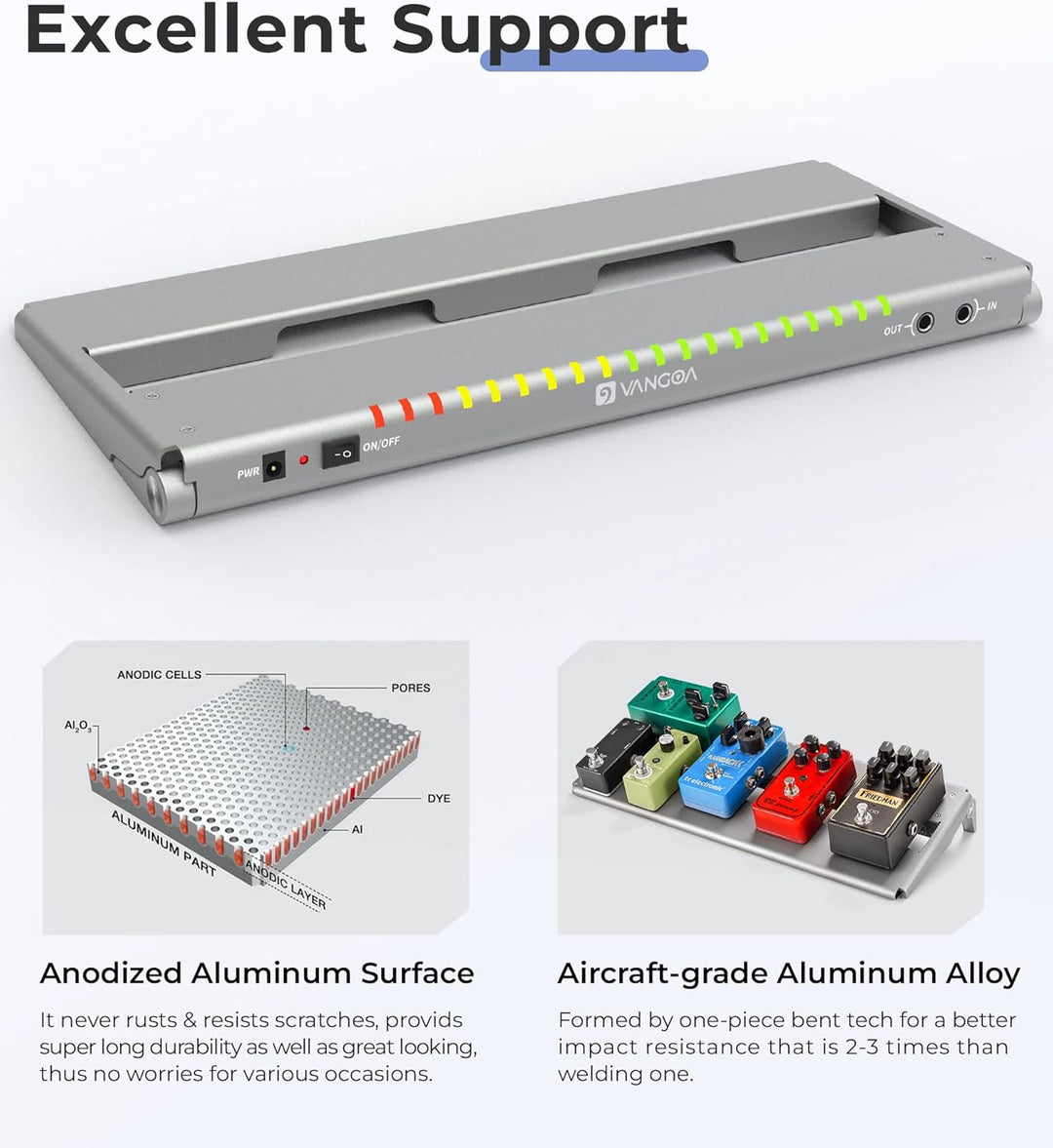 Vangoa Gitarren-Pedalboard mit eingebauter, isolierter Stromversorgung, VPPD-S Aluminium, klein, tra