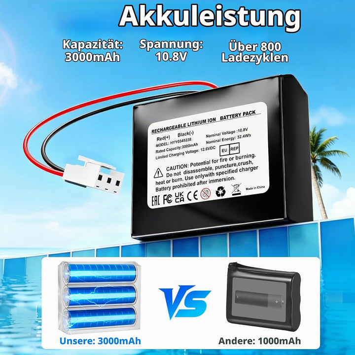 3000mah Scuba SE Poolroboter-Akku, Ersatzakku für den kabellosen Poolreiniger Aiper Scuba SE, Aiper-